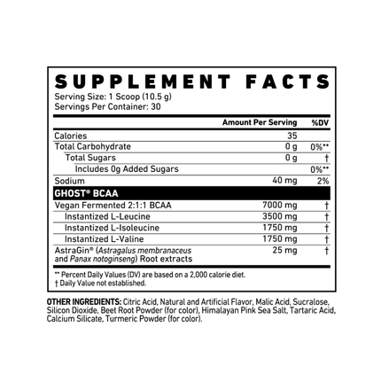 BCAA-Alt