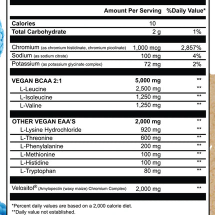 ARMS RACE NUTRITION DAILY AMINO – ESSENTIAL AMINO ACIDS