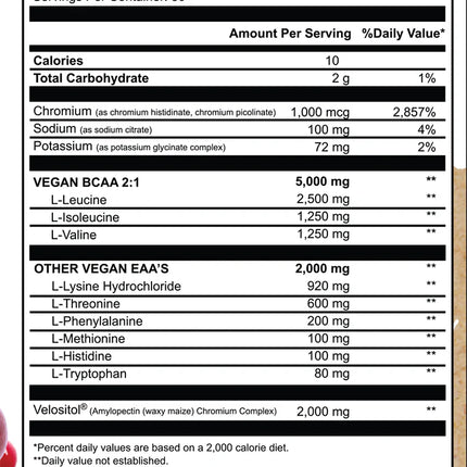 ARMS RACE NUTRITION DAILY AMINO – ESSENTIAL AMINO ACIDS
