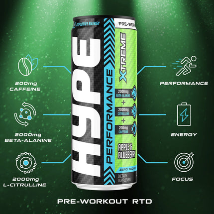 HYPE RTD PREWORKOUT APPLE INFO