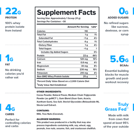 LEGION WHEY+ ISOLATE POWDER – ULTRA‑FILTERED GRASS FED PROTEIN 30 SERV
