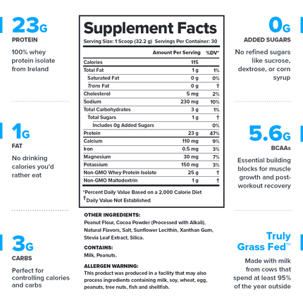 LEGION WHEY+ ISOLATE POWDER – ULTRA‑FILTERED GRASS FED PROTEIN 30 SERV