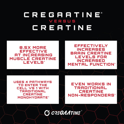 cregaatine-cregvscrea