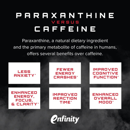 outlier-paraxanthine_bb8cc6f0-c293-41bb-acaf-0fb6fd76001e