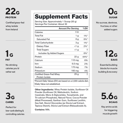 LEGION WHEY+ ISOLATE POWDER – ULTRA‑FILTERED GRASS FED PROTEIN 30 SERV