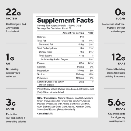 LEGION WHEY+ ISOLATE POWDER – ULTRA‑FILTERED GRASS FED PROTEIN 30 SERV