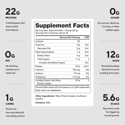 LEGION WHEY+ ISOLATE POWDER – ULTRA‑FILTERED GRASS FED PROTEIN 30 SERV